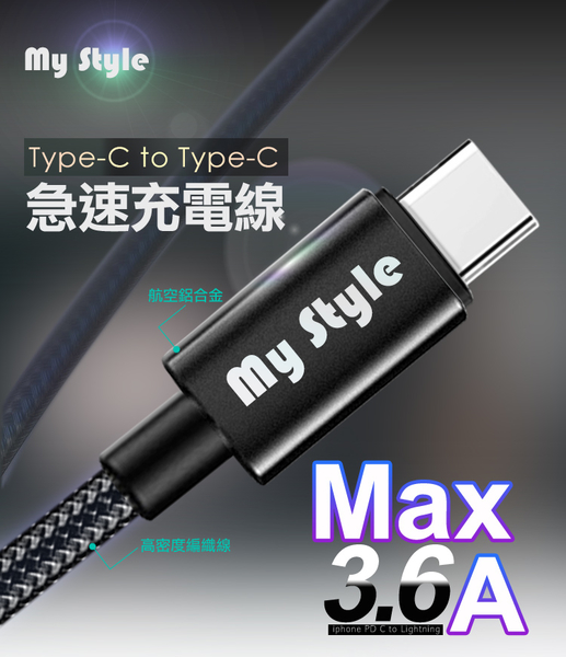 HANG 三代氮化鎵65W 白色+MyStyle高密編織線Type-C to Type-C充電線200cm product thumbnail 8