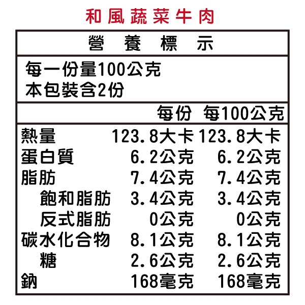 郭老師 常溫寶寶燴料2入/1盒(2款可選) product thumbnail 6