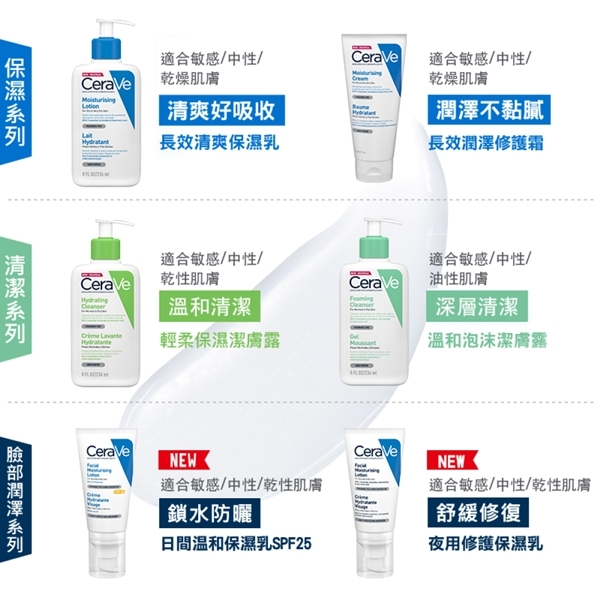 CeraVe適樂膚 溫和泡沫潔膚露473ml 1+3加量清潔強打限定超值組(送91ml) 泡沫質地 product thumbnail 9