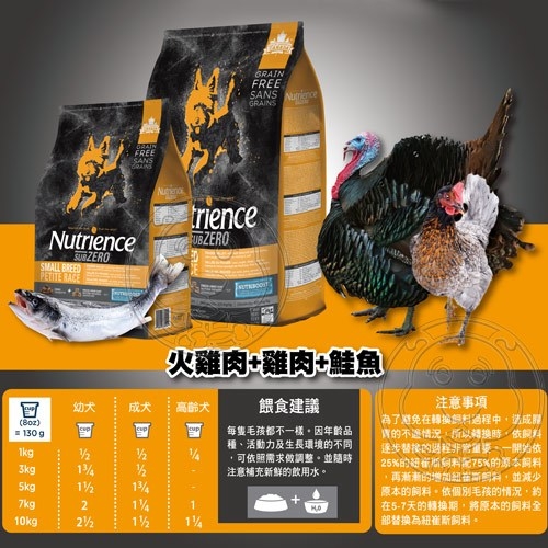 【培菓幸福寵物專營店】Nutrience紐崔斯》SUBZERO頂級無穀小型犬+凍乾-火雞肉+雞肉+鮭魚-2.27kg product thumbnail 2