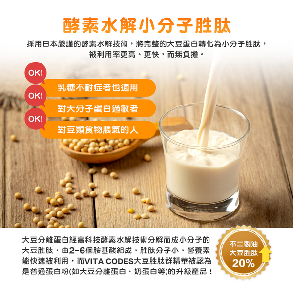 Vita Codes官方嚴選 大豆胜肽群精華450g 贈送橘寶酵素粉300g 陳月卿推薦 台灣官方公司貨 product thumbnail 7