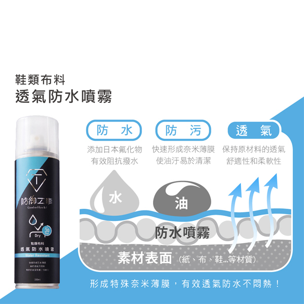 T-FENCE防御工事 透氣防水噴霧 黑標/白標 兩款280ml X1入 product thumbnail 4