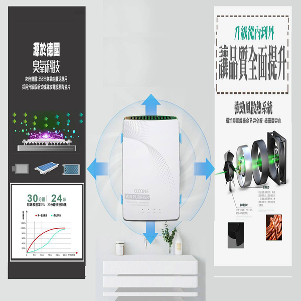 品味玩家 活氧空氣淨化機 給你新空氣 去除臭味殺菌 product thumbnail 4