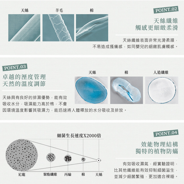 BELLE VIE 100%純天絲 加大床包兩用被四件組【任選】萊賽爾 柔滑涼感 product thumbnail 7