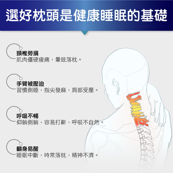 天絲記憶棉護頸枕頭 3D曲線 腰頸兩用 慢速回彈 記憶枕 減壓枕 午休枕 辦公室頭枕-輕居家0789 product thumbnail 3