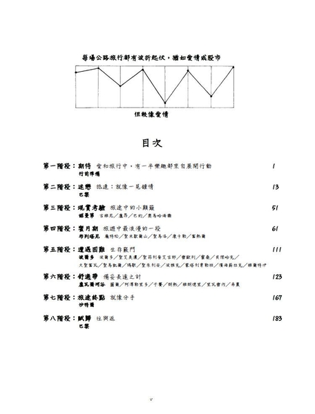 (二手書)法式浪遊：關於愛和法國的旅人日誌