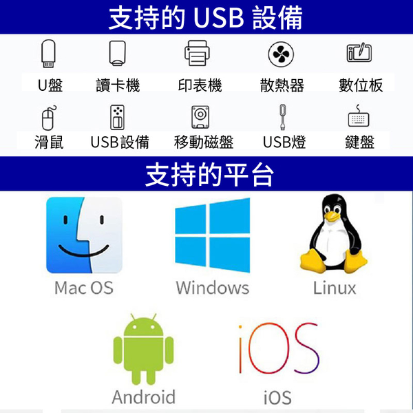 【299元】ONTEN歐騰 USB3.0 to 4-Port USB3.0 HUB (OTN-35210) product thumbnail 3