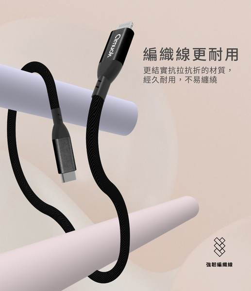 amuok 33W電源供應器-黑+MFI認證PD快充線 Type-C to Lightning-120CM-黑 product thumbnail 9