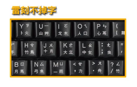 A4 雙飛燕 TECH KR-85 (PS2)圓角舒防水鍵盤 product thumbnail 5