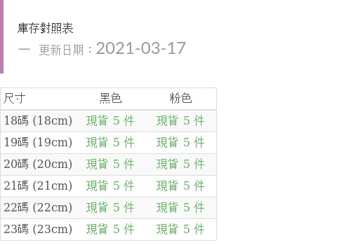 【菲斯質感生活購物】台灣製繞帶休閒鞋-粉 現貨 台灣製 女童鞋 皮鞋 涼鞋 兒童鞋子 包鞋 學生鞋 product thumbnail 6