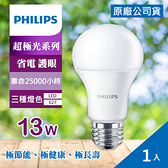 【刪除中】 停產 超極光 13W LED 燈泡 公司貨 飛利浦 燈泡色 黃光/白光 白色/晝光色 冷白光 E27