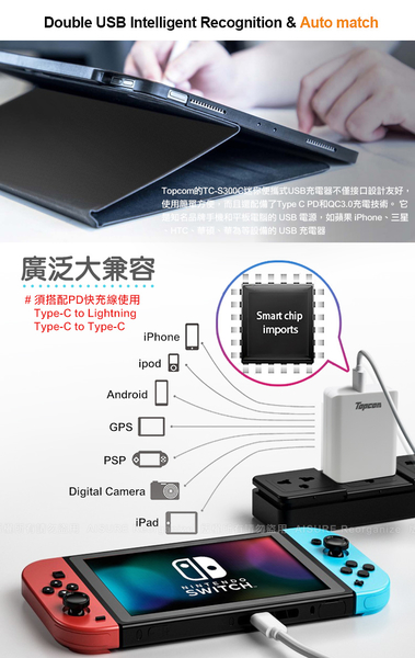 Topcom 20W Type-C PD3.0+QC3.0 快速充電器TC-S300C-黑+勇固 Type-C to Lightning PD耐彎折快充線-1.2米 product thumbnail 3