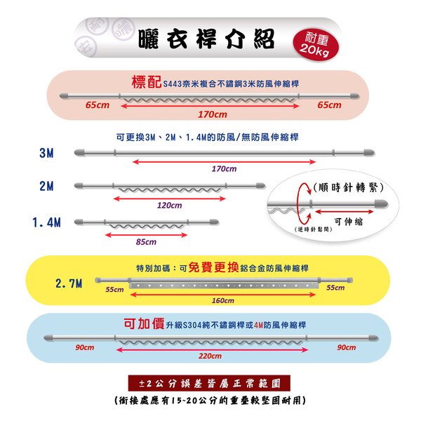 ANASA 安耐曬【窗簾式：雙單桿WP-2】省力好操作手拉-升降曬衣架（DIY組裝） product thumbnail 8