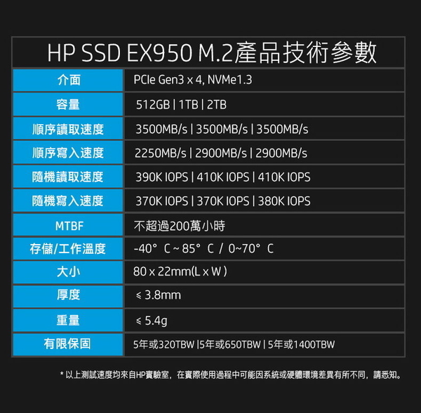 HP EX950 1T M.2 2280 PCIe Gen 3 x4 SSD 固態硬碟 1TB product thumbnail 8