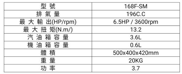 [ 家事達 ]MAX-POILT 軟軸專用抽水機 -3" 特價 product thumbnail 2