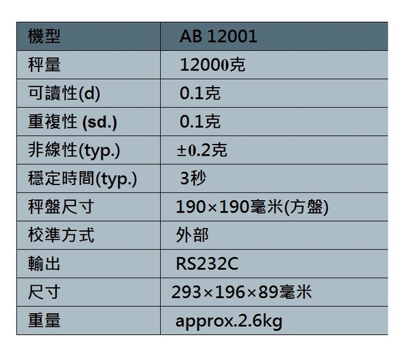 ViBRA新光電子天平AB-12001 標準精密天秤 product thumbnail 7