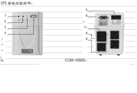 科風 UPS-COM-1000S 離線式不斷電系統(220V電壓) product thumbnail 2