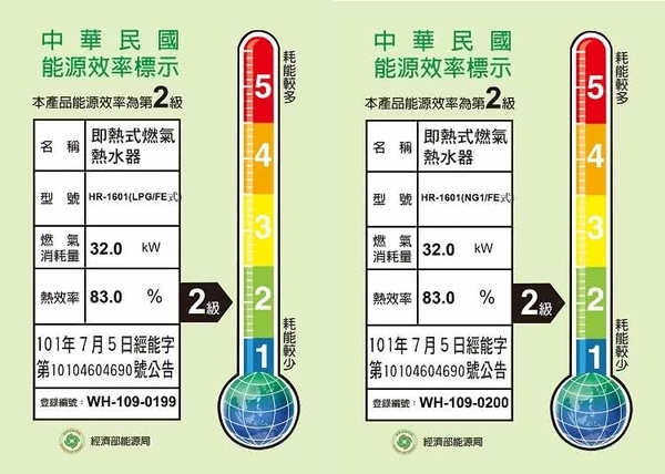 【HOSUN 豪山】16L數位變頻分段火排強制排氣熱水器HR-1601(NG1/LPG/FE式 原廠保固含基本安裝) product thumbnail 2