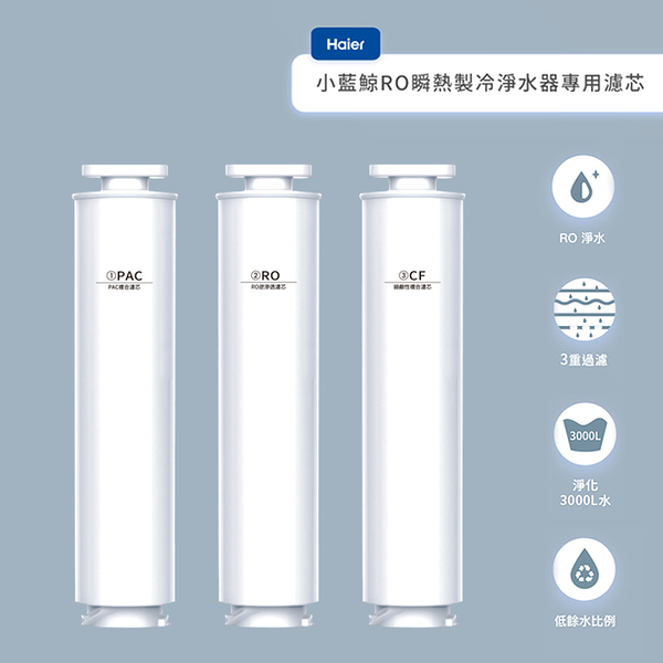 【haier 海爾】小藍鯨免安裝 ro 瞬熱製冷淨水器專用濾心 wd601f 第一道pac濾芯＋第三道cf濾芯