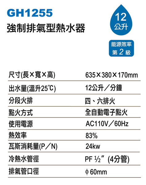 【和成HCG】12L 強制排氣熱水器純銅水箱 GH1255 NG1/LPG(FE )原廠安裝 (不安裝請參考內文) product thumbnail 5