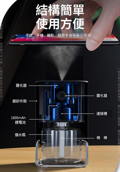 NISDA SP-03攜帶式紅外線智能感應噴霧器-45ml product thumbnail 4