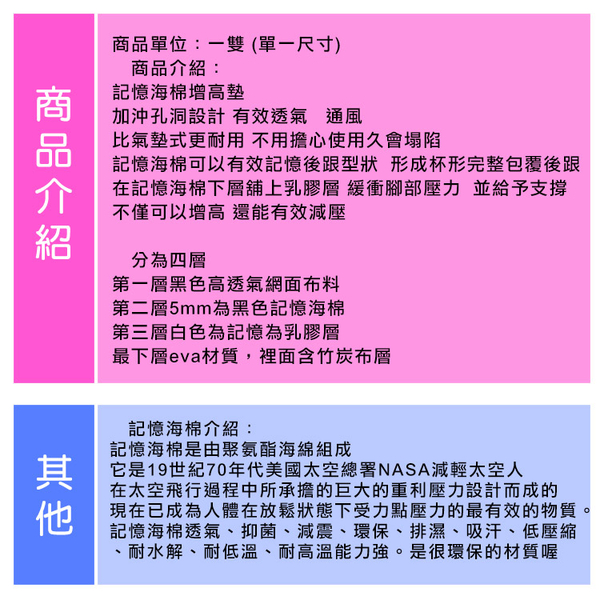 增高墊．記憶海棉增高墊．增高3公分．記憶腳型．吸汗透氣．單一尺寸【鞋鞋俱樂部】【906-B09】 product thumbnail 3