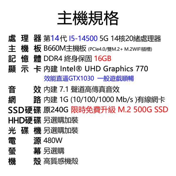 【14850元】最新第14代Intel I5-14500 5G高效能電腦主機500G/16G/480W可升I7 I9刷卡分期收送保固 product thumbnail 3
