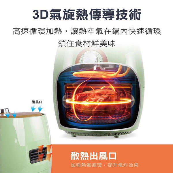 THOMSON湯姆盛 3D氣旋熱傳導氣炸鍋2.5L TM-SAT15A product thumbnail 5