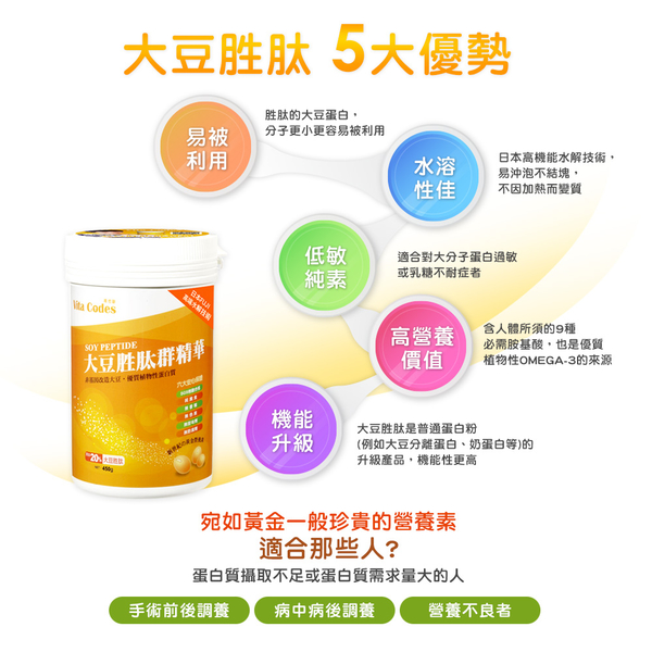 Vita Codes官方嚴選 大豆胜肽群精華450g 贈送橘寶酵素粉300g 陳月卿推薦 台灣官方公司貨 product thumbnail 8