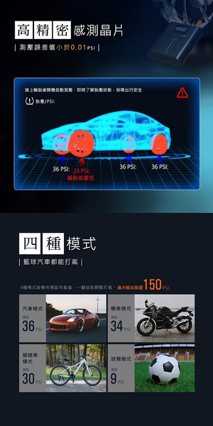 PHILO 飛樂 STP12 行車救援多功能 4 IN1 12000mAh 大容量汽柴油救車電源+打氣機 加贈收納包 product thumbnail 5