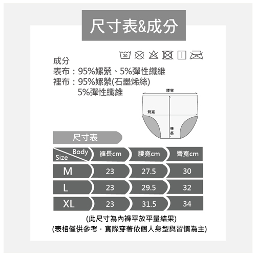 Montagut夢特嬌 石墨烯中腰女褲 M-XL(3件組) 石墨烯 三角褲 女內褲 內褲 內著【愛買】 product thumbnail 9