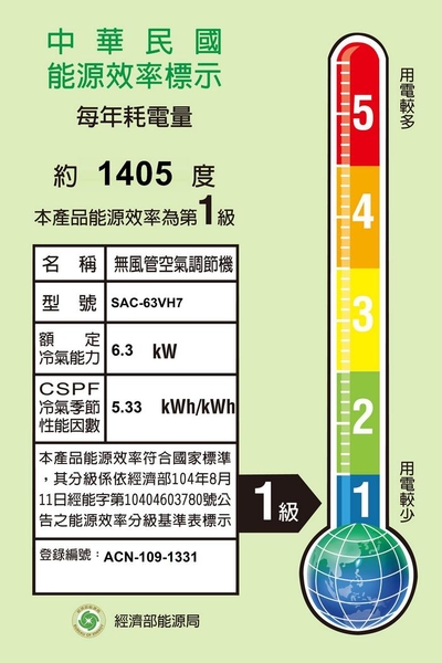 SANLUX台灣三洋9-10坪一級變頻冷暖分離式冷氣 SAC-63VH7+SAE-63V7A~含基本安裝+舊機回收 product thumbnail 5