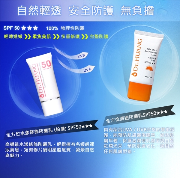 【優品購健康 UPgo】Dr.Huang 全方位水漾修飾防曬乳 SPF50 粉膚色 30ml