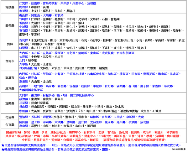 SANLUX台灣三洋98公升一級能效單門小冰箱 SR-C98A1~含運僅配送1樓 product thumbnail 5