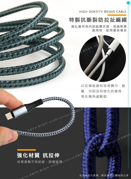 CityBoss勇固系列 for iPhone/iPad Lightning 編織耐彎折快速充電線-200cm product thumbnail 3