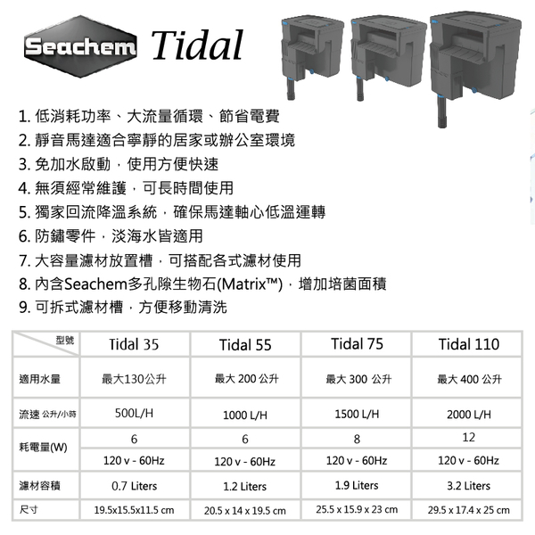 {台中水族} 西肯 TIDAL 35 外掛型油膜強迫 過濾器-130L 特價 耐用、節能、高效能 特價