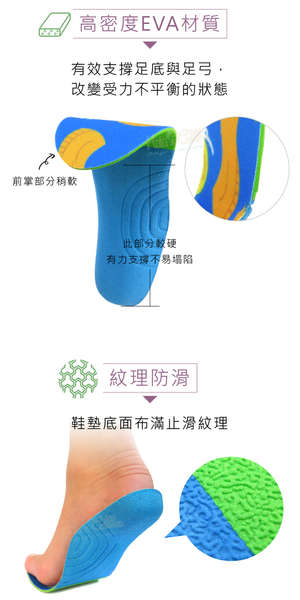 糊塗鞋匠 優質鞋材 C172 EVA硬式兒童足弓鞋墊 1雙 兒童硬式足弓鞋墊 兒童足弓鞋墊 EVA鞋墊 product thumbnail 8