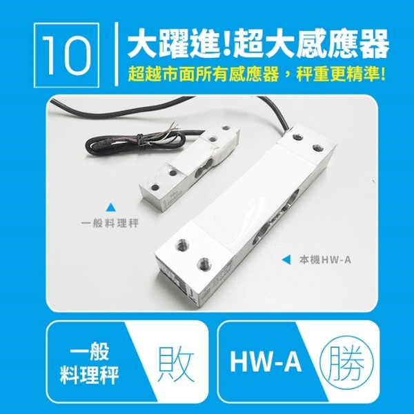 hobon 電子秤 HW-A 1750小型計重秤 內建蓄電池 product thumbnail 6