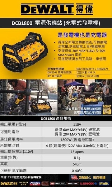 [ 家事達 ] DEWALT 20V~60V通用 得偉無聲發電機靜音 發電機(不含電池) 特價 product thumbnail 2