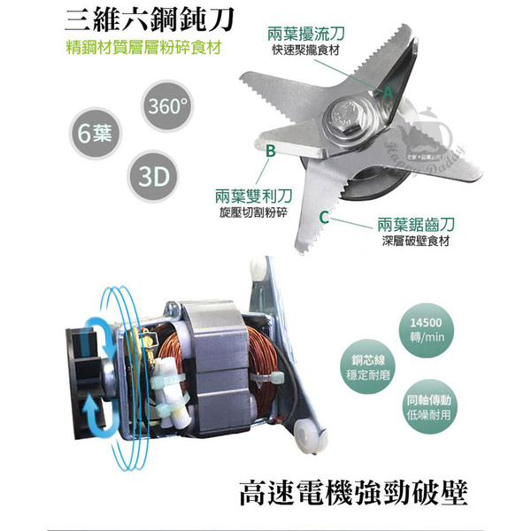 Minoya米諾亞 多功能加熱破壁萃取料理機/冷熱調理機1.2L J-1305 product thumbnail 7