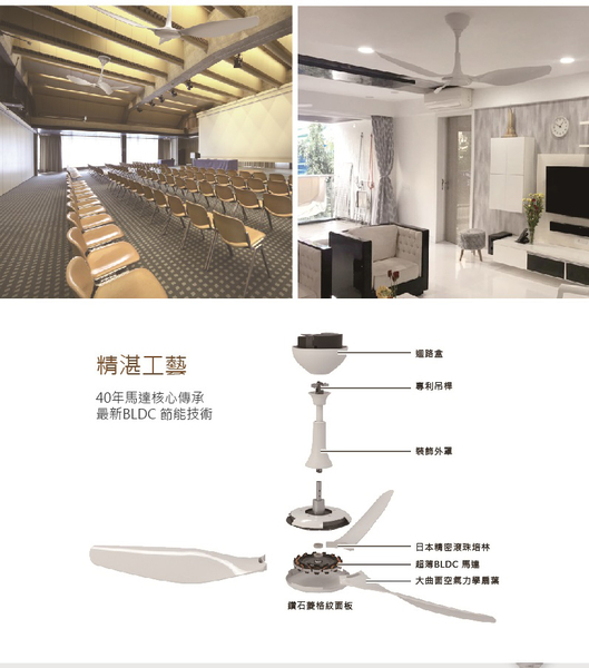 SUNON 當代經典吊扇 Modern HVLS Fan 工業吊扇 節能扇 吊掛扇 涼扇 電風扇 室內吊扇 吊扇 電扇 product thumbnail 4