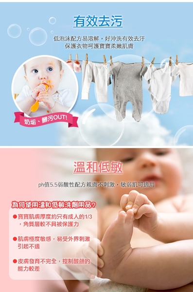 Nuby 嬰兒洗衣精補充包(1100ml) product thumbnail 6