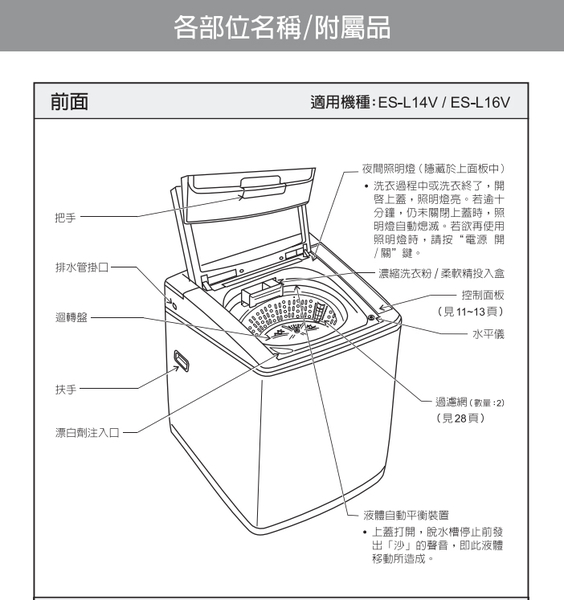 SAMPO聲寶14公斤單槽定頻洗衣機 ES-L14V(G5)~含基本安裝+舊機回收 product thumbnail 5