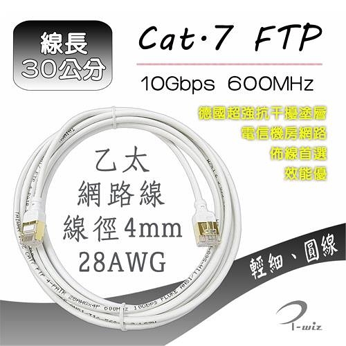I-Wiz 彰唯 極細圓 Cat.7 飆速型網路線 30公分