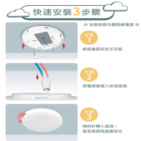 【燈王的店】舞光雲朵 LED 12W 薄型吸頂燈 單色 防蟲 防塵 超薄設計 附快速接頭 LED-CEN12 product thumbnail 4