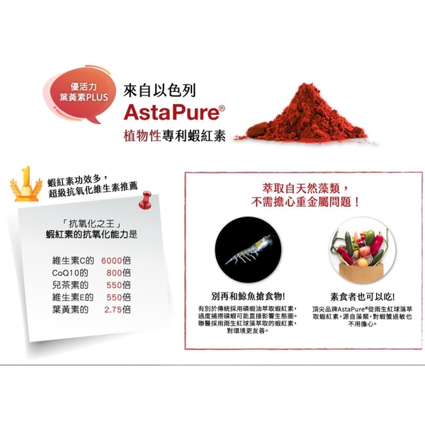 【優活力】游離型葉黃素+玻尿酸+蝦紅素滴錠 product thumbnail 2