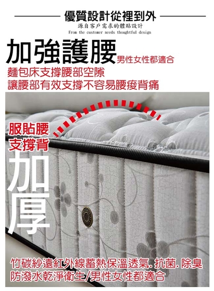 床墊 獨立筒 飯店級麵包型竹碳紗抗菌除臭防潑水蜂巢獨立筒床(厚24cm)-雙人加大6尺$812999
