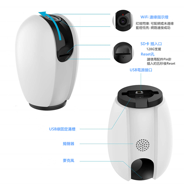 安管家 S-Butler WiFi無線網路攝影機/監視器 (風靡日本高科技品牌+360度轉動鏡頭+DSP技術+雲端儲存) product thumbnail 11