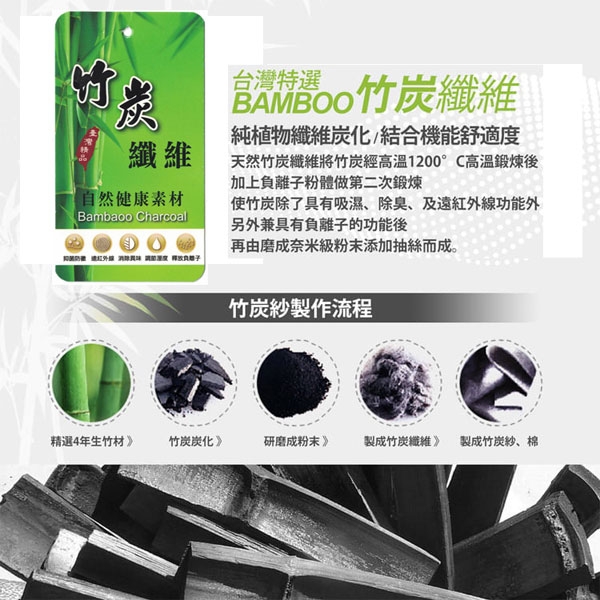 台灣製竹炭無縫機能護膝 護踝(1雙)【DK大王】 product thumbnail 2