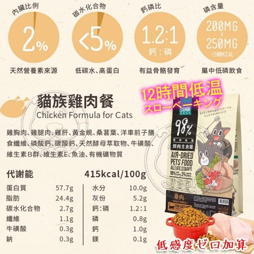 【培菓幸福寵物專營店】怪獸部落》98%貓用鮮肉主食糧貓飼料-800g product thumbnail 3